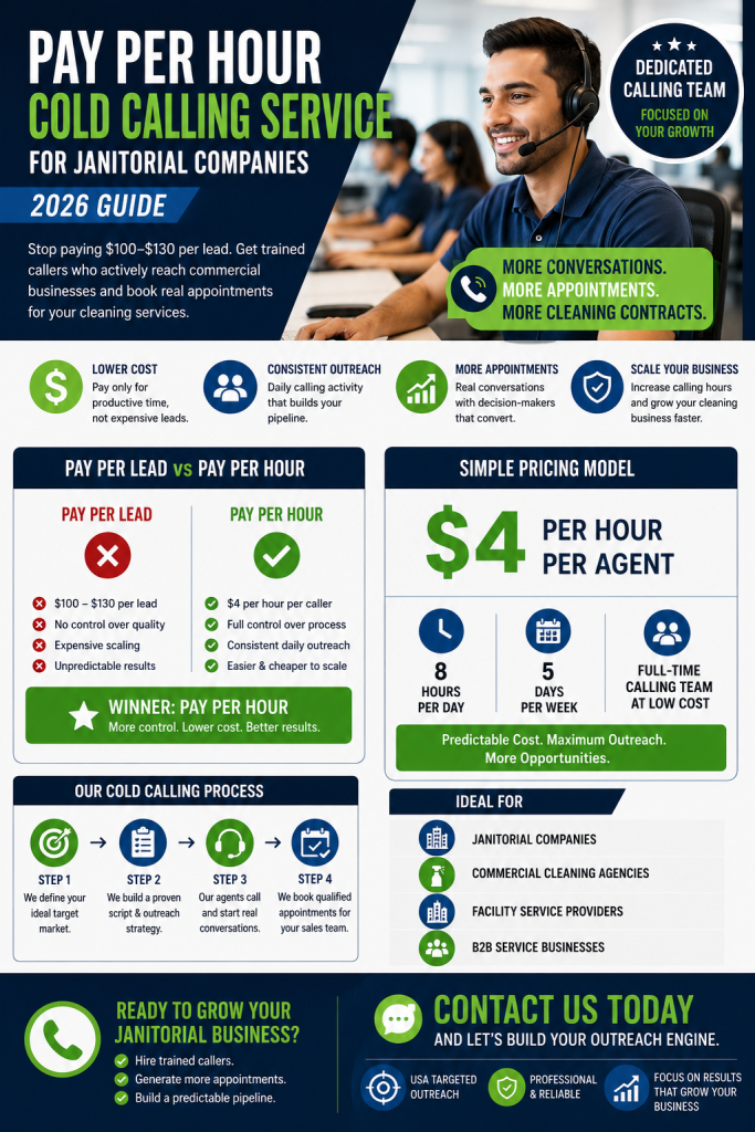 Pay Per Hour Cold Calling Service for Janitorial Companies (2026 Guide)